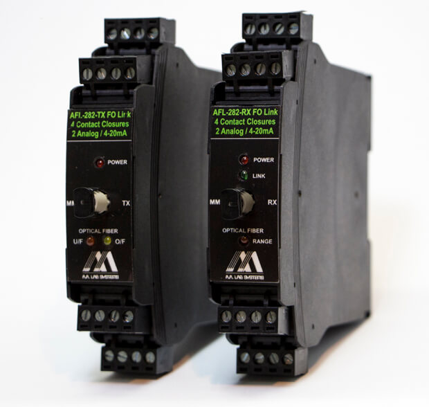 DIN導軌光纖鏈路(lu)AFL-282